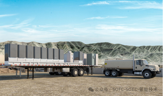 【Repost】 Introduction to Bloom Energy -- Q3 2025 Financial Results Included